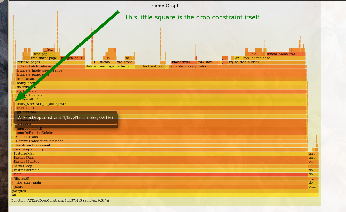 perf_drop_constraint_flame.png