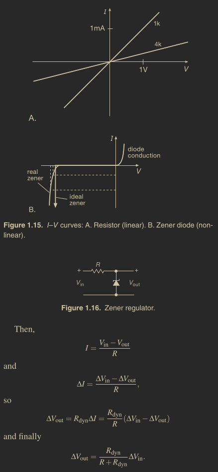 img_zener_diode