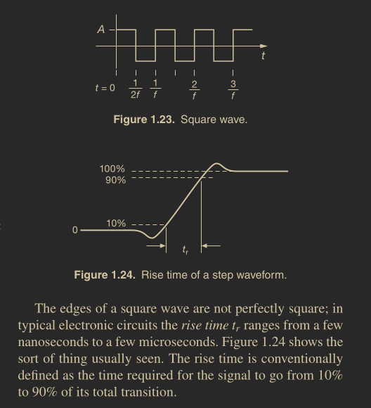 img_square_wave.png