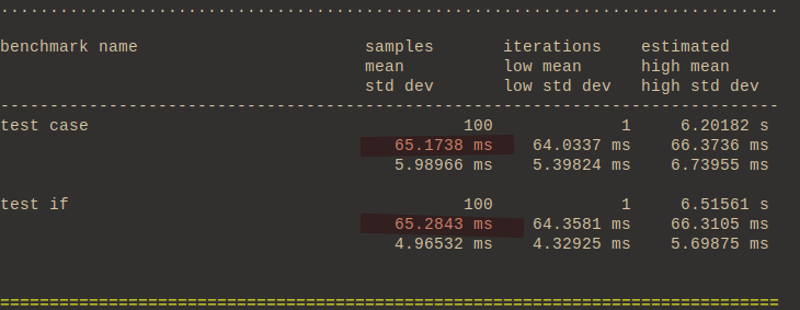 case_vs_if_2