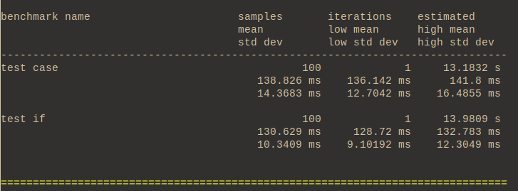 case_vs_if_3