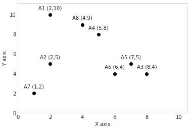 k_means_dataset_white.png